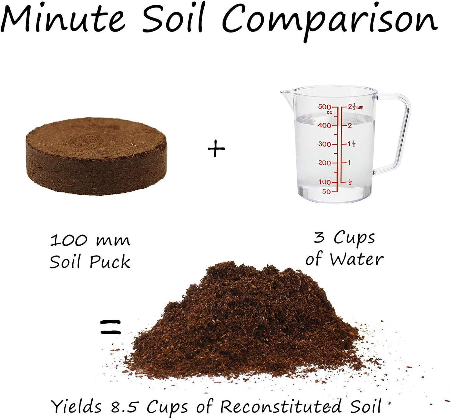 Minute Soil - Compressed Coco Coir Fiber Grow Medium - 100 MM Discs - 10 Pack =