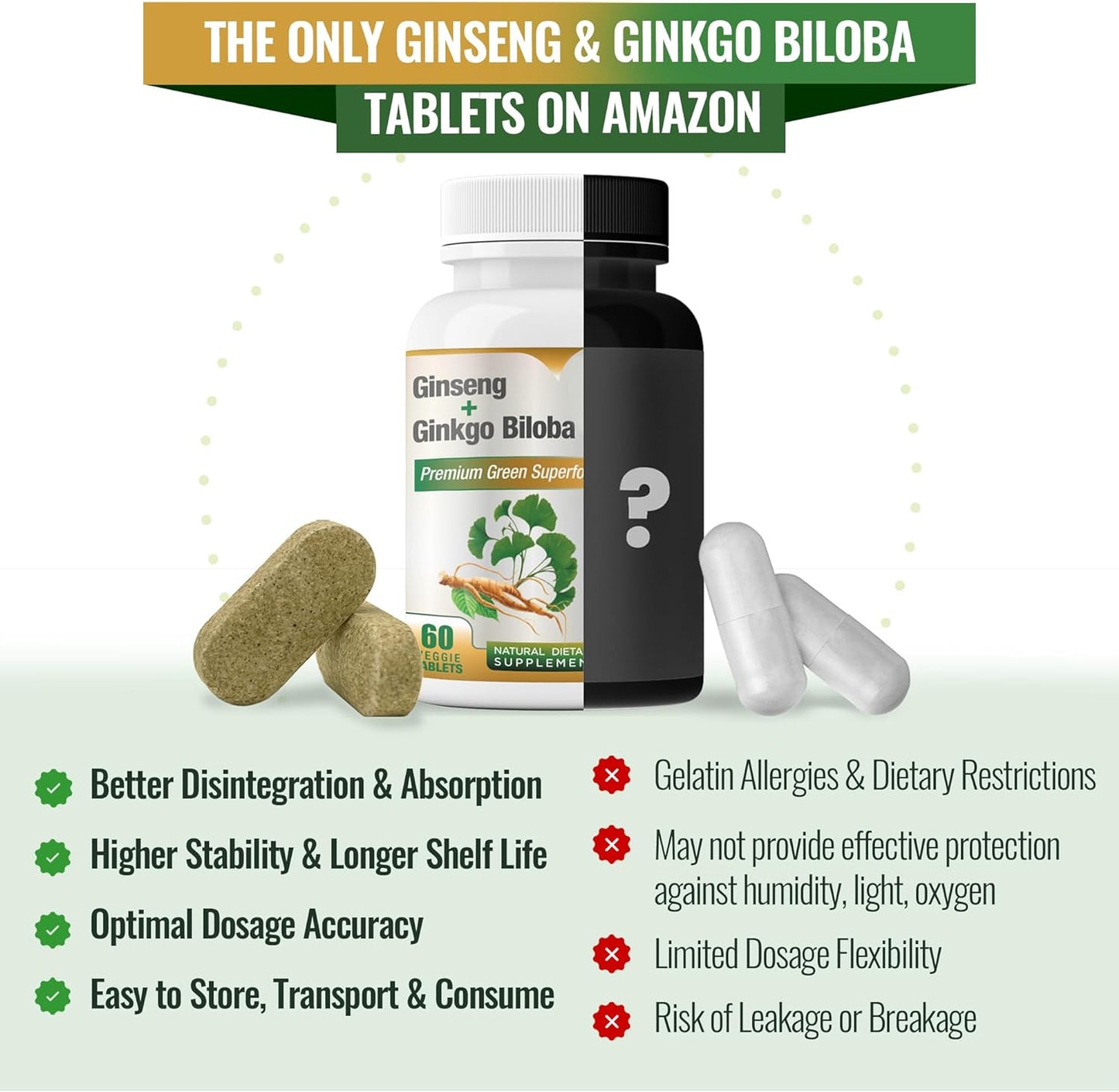 Panax Ginseng and Ginkgo Biloba. Traditional Energy Booster and Brain Sharpener.