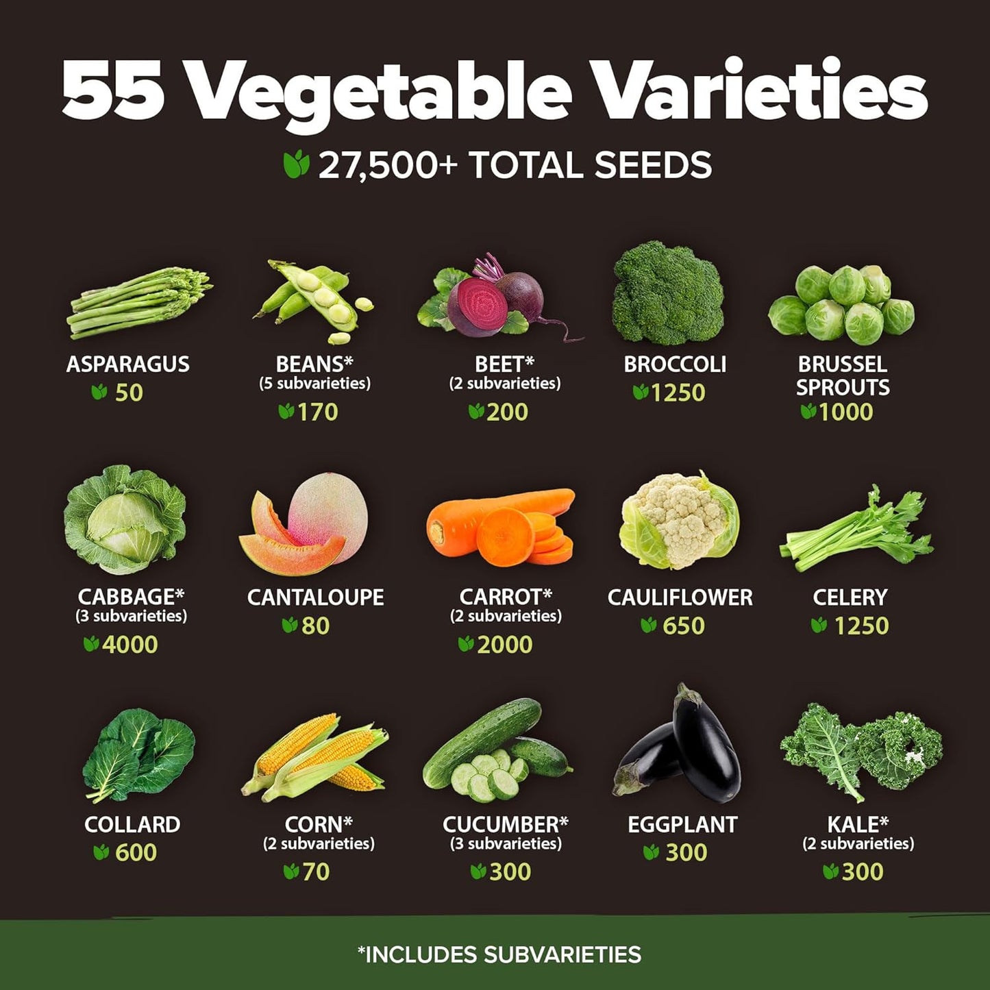 27,500+ Heirloom Vegetable & Fruits | 55 Variety Garden Survival Gear and Suppli