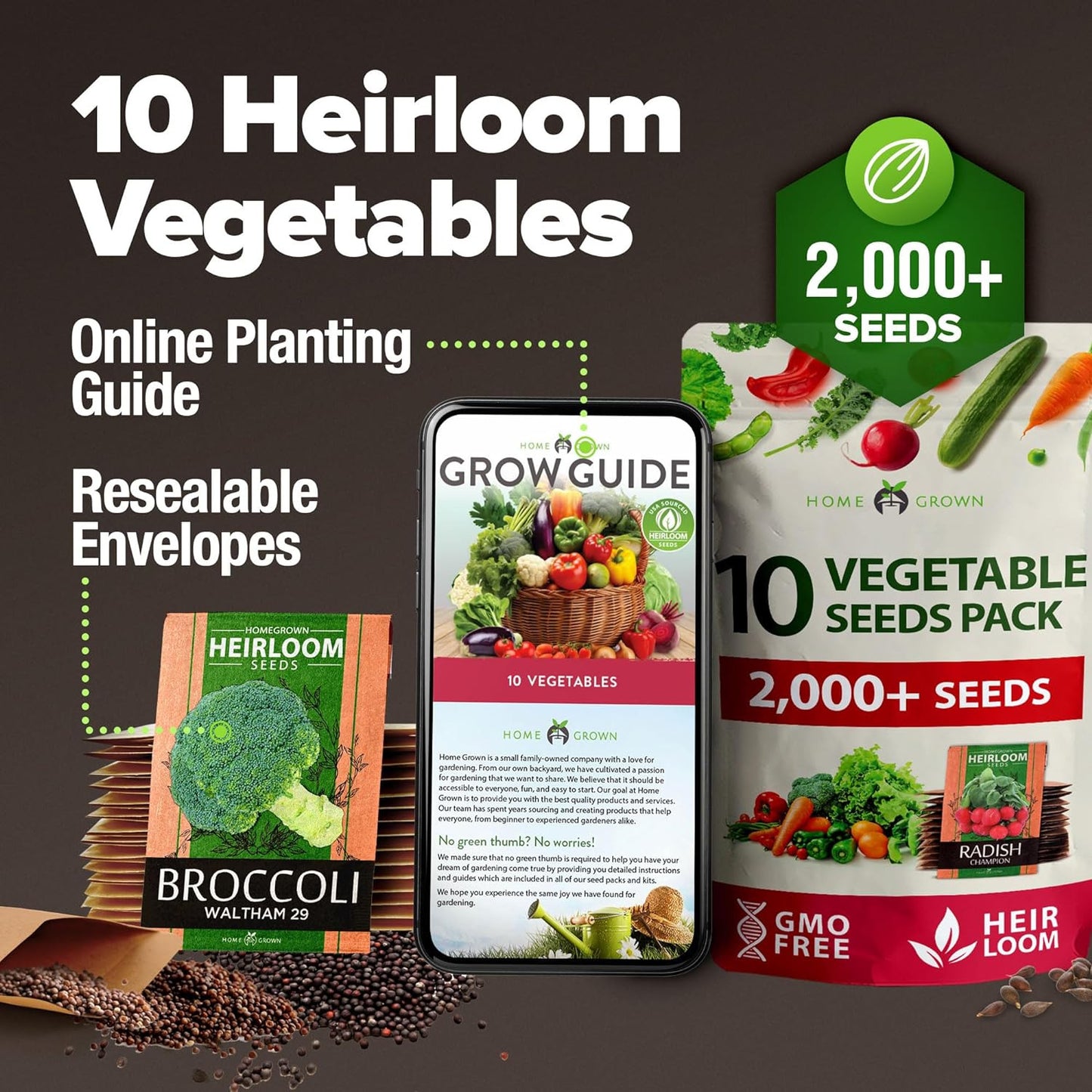 2,000+ Vegetable Seeds for Planting - 10 Heirloom Seeds for Planting Vegetables