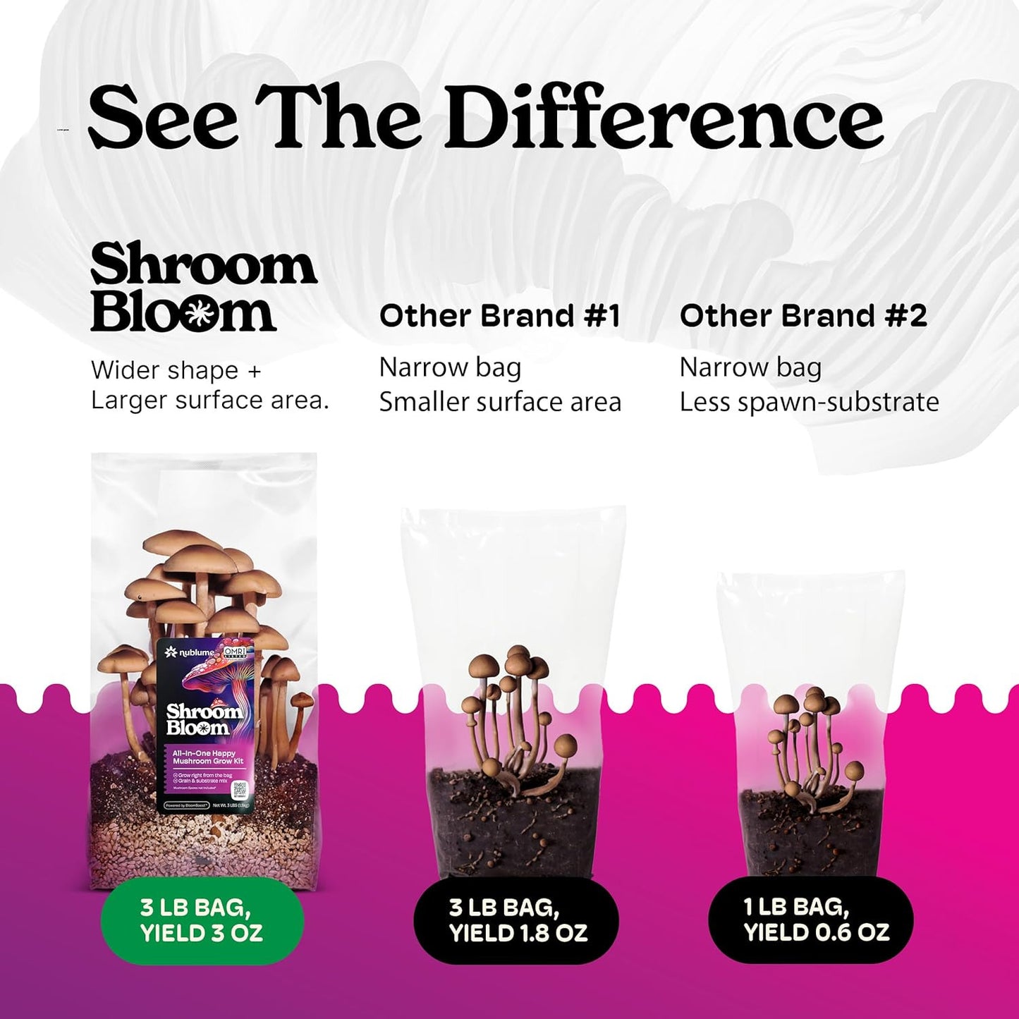 Shroombloom All-In-One Mushroom Grow Kit | Easiest Way to Grow Your Own Fresh Mu