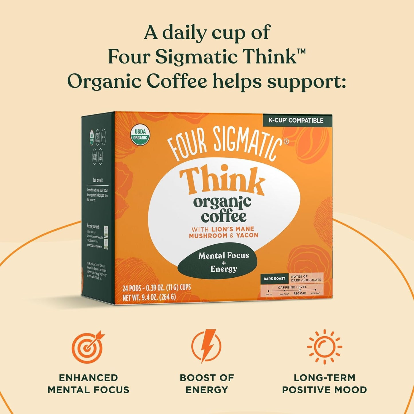 Mushroom Coffee K-Cups | Organic and Fair Trade Dark Roast Coffee with Lion’S Ma