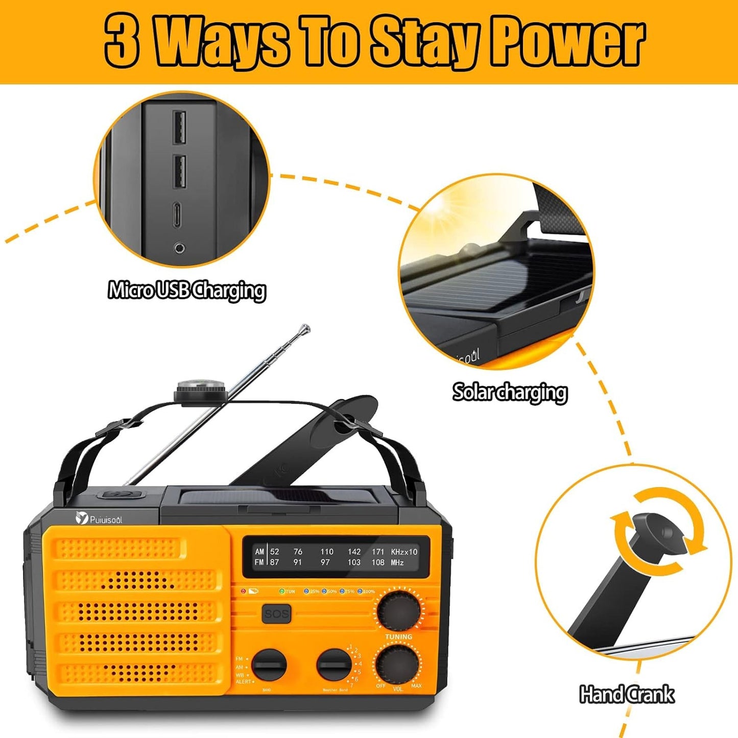 Emergency-Radio, 8000Mah Portable Weather Solar Radios with Hand Crank,Reading L