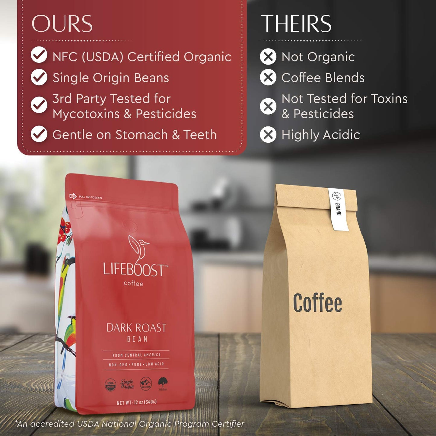 Coffee Dark Organic Coffee Beans - Dark Roast Low Acid Coffee Beans - Single Ori