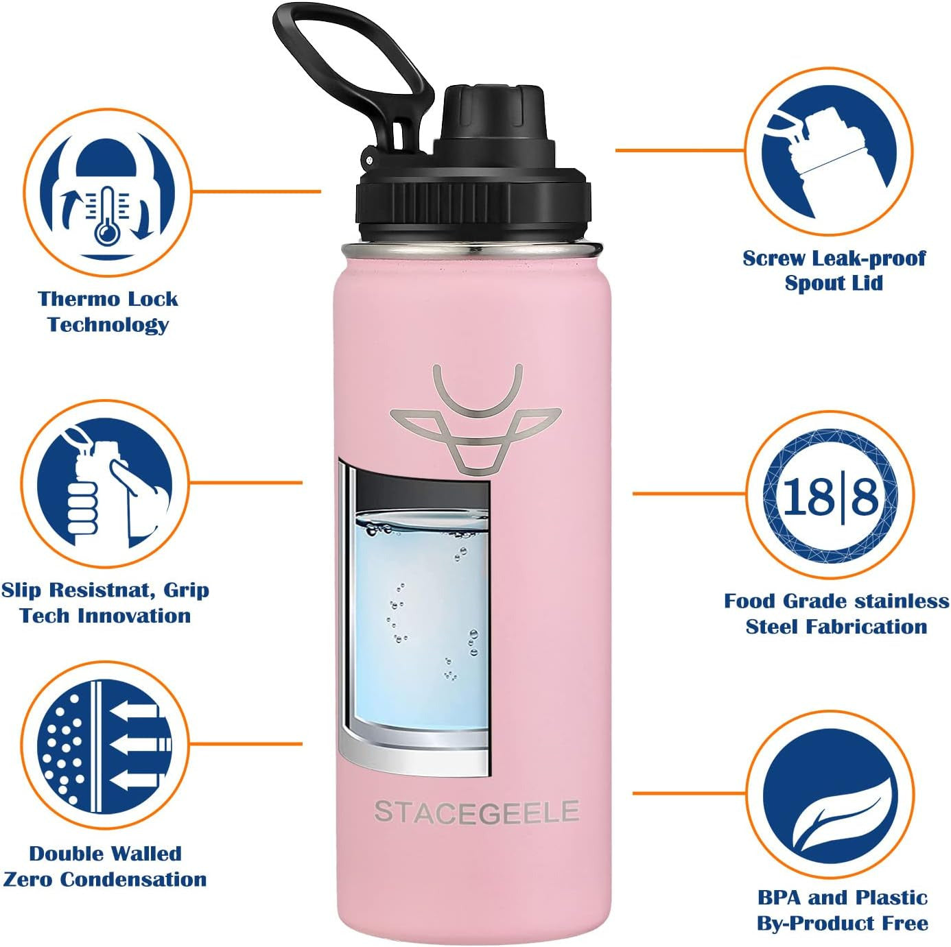 Insulated Vacuum Water Bottle with Spout Lid & Screw on Top | Stainless Steel Fl