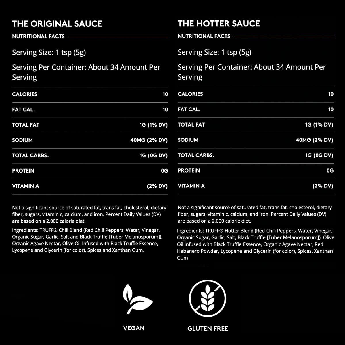 Hot Sauce and Hotter Sauce 2-Pack Bundle, Gourmet Hot Sauce Set, Black le and Ch