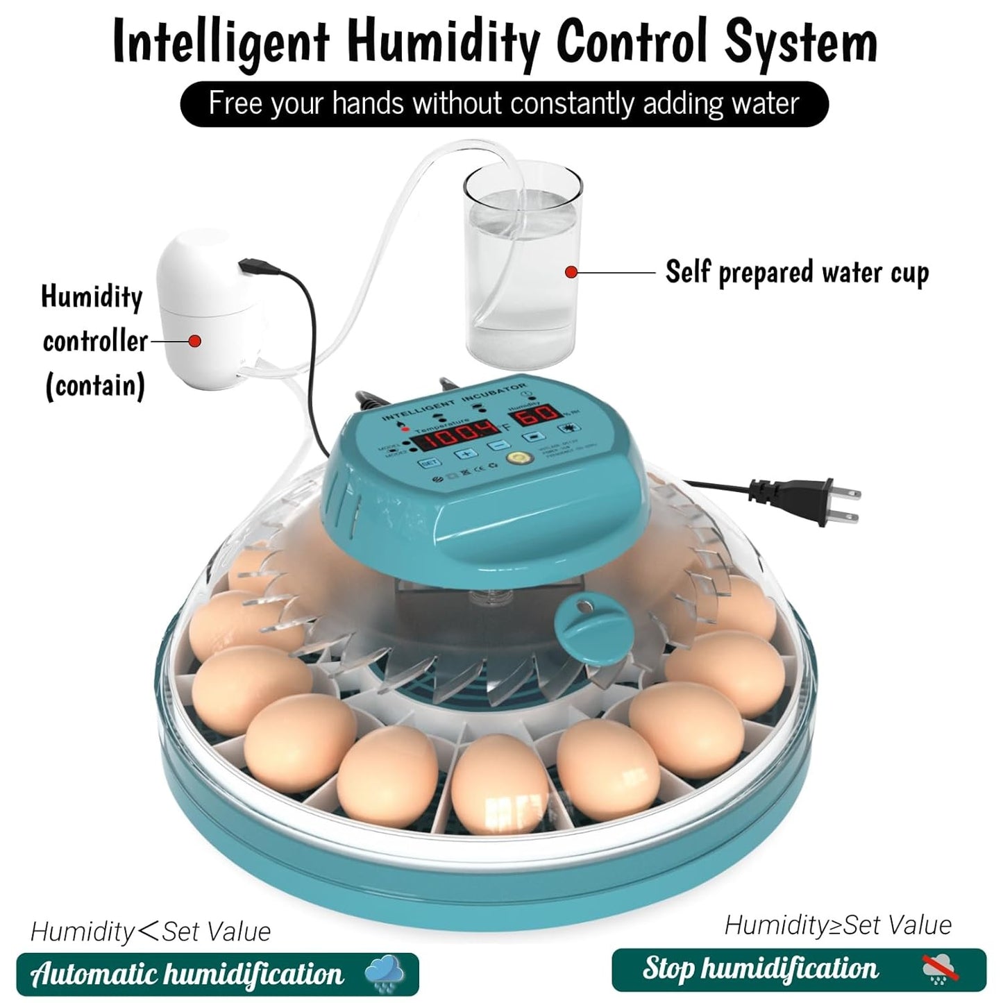 Hethay Egg Incubator, Intelligent Incubator for Chicken Eggs with Automatic Humi