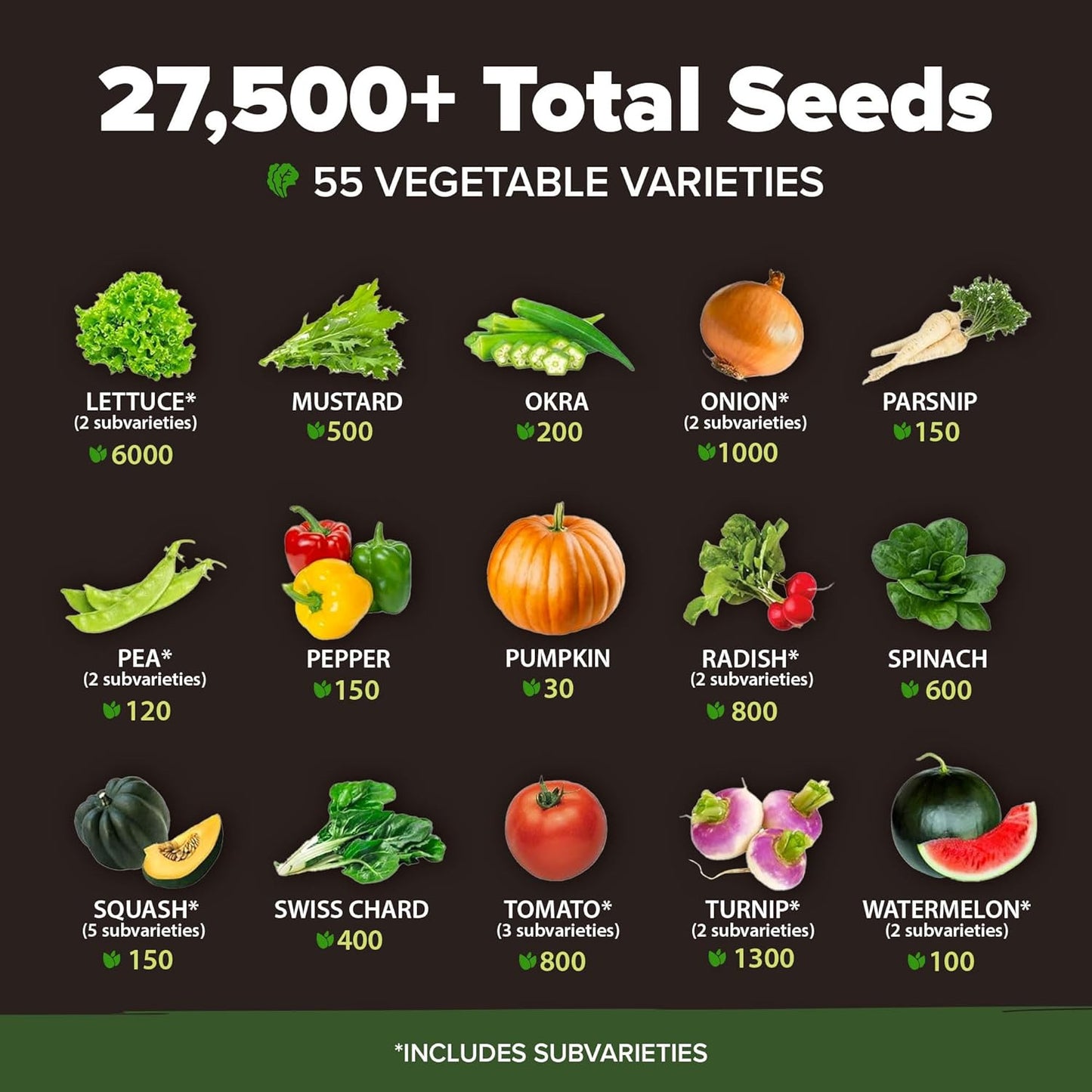 27,500+ Heirloom Vegetable & Fruits | 55 Variety Garden Survival Gear and Suppli