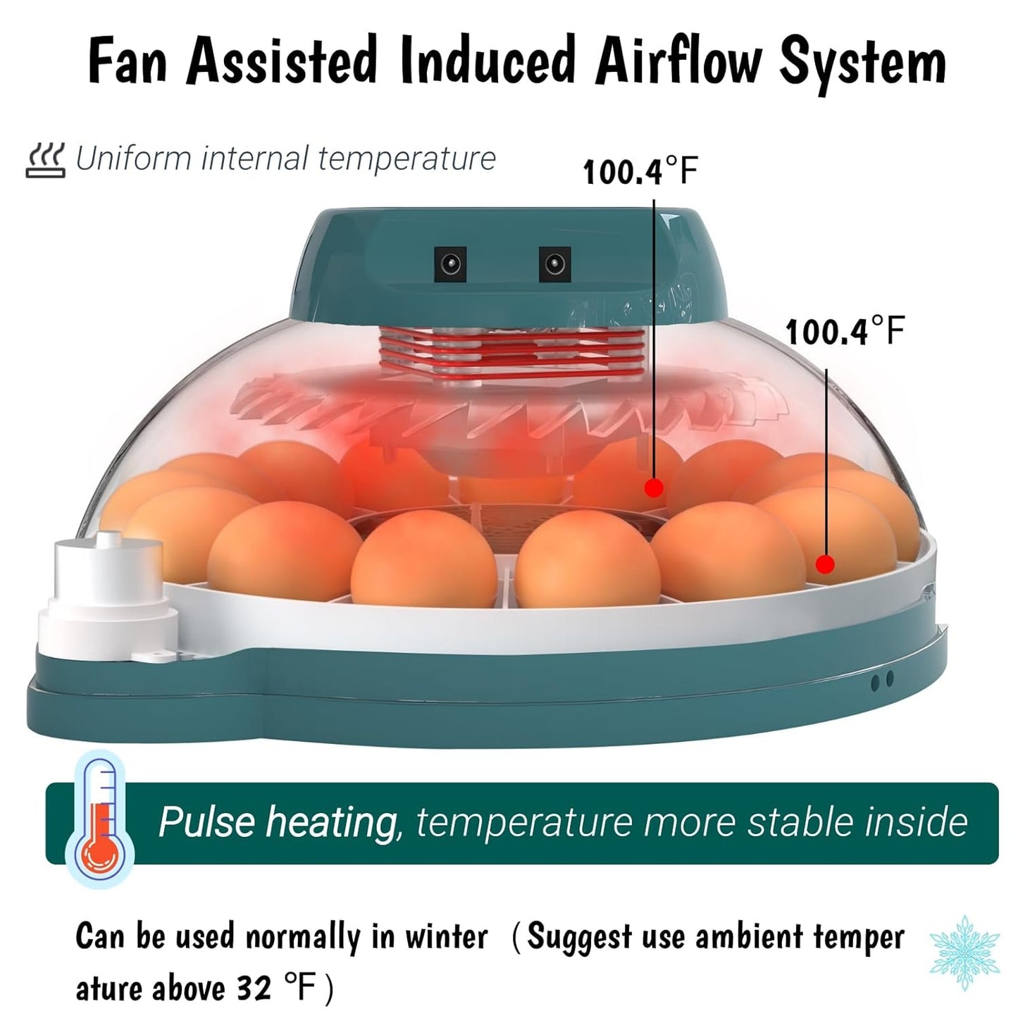 Hethay Egg Incubator, Intelligent Incubator for Chicken Eggs with Automatic Humi