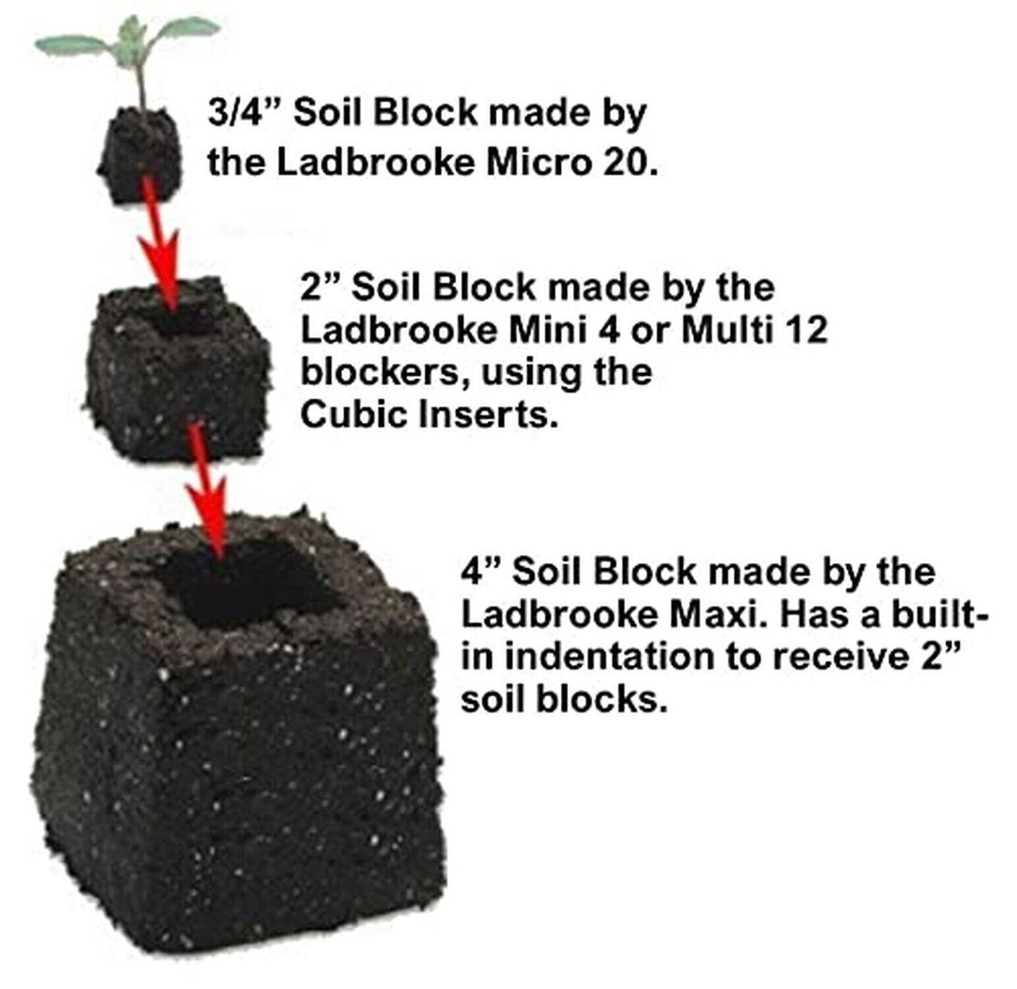 Ladbrooke Genuine Soil Block Maker - Mini 4 Hand Held - Most Popular Soil Blo...