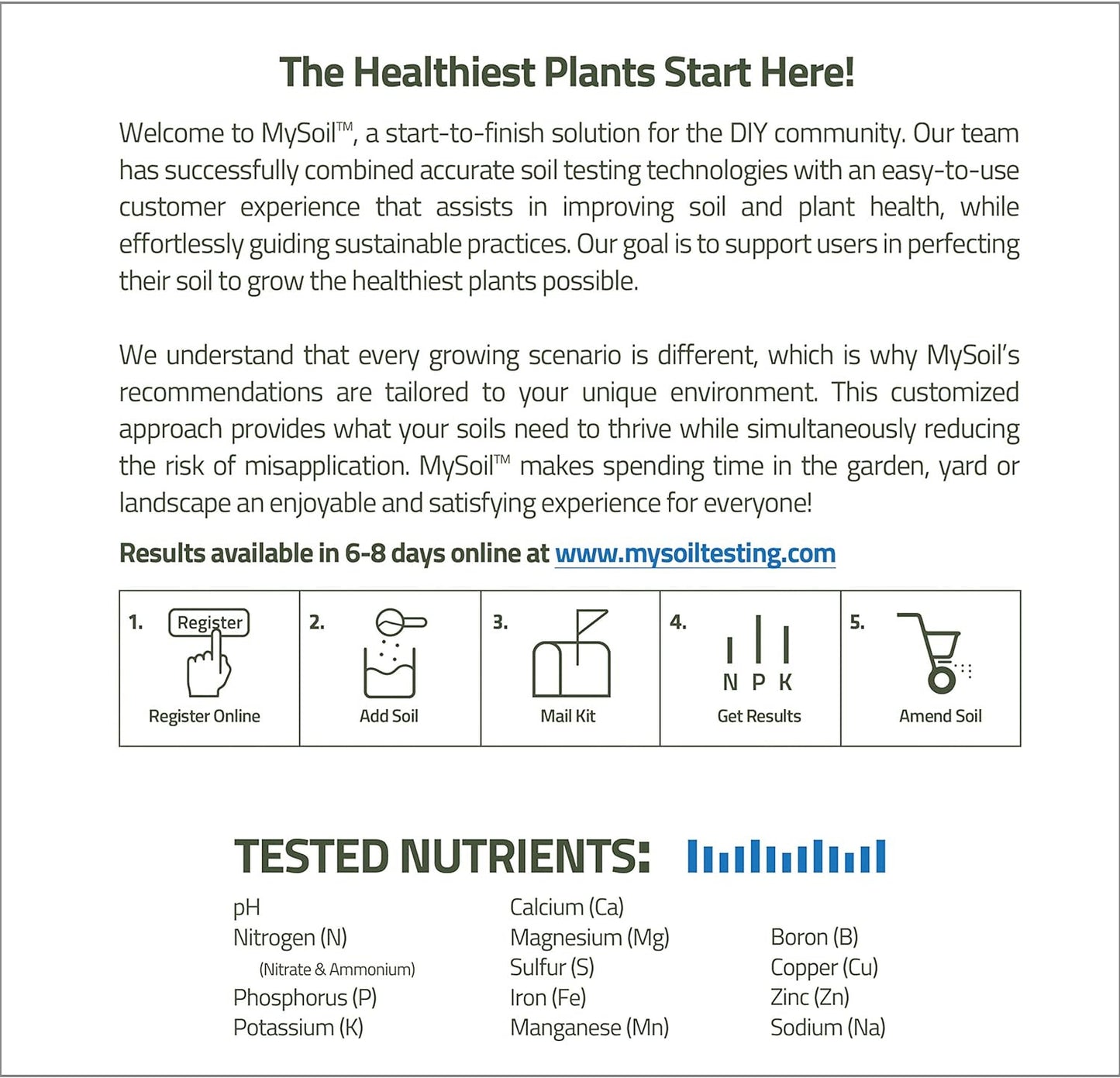 Mysoil - Soil Test Kit PRO Pack | Grow the Best Lawn & Garden | Complete & Accur