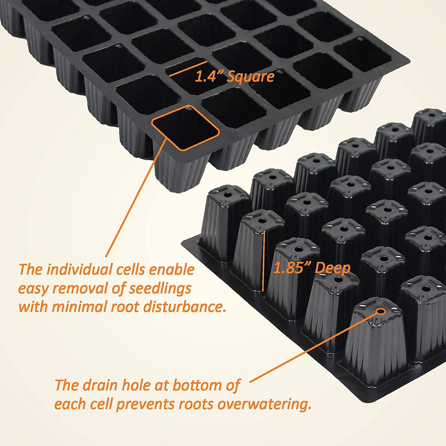 5-Set Seed Starter Tray Kits, Plant Germination Trays, Seed Starting Trays with