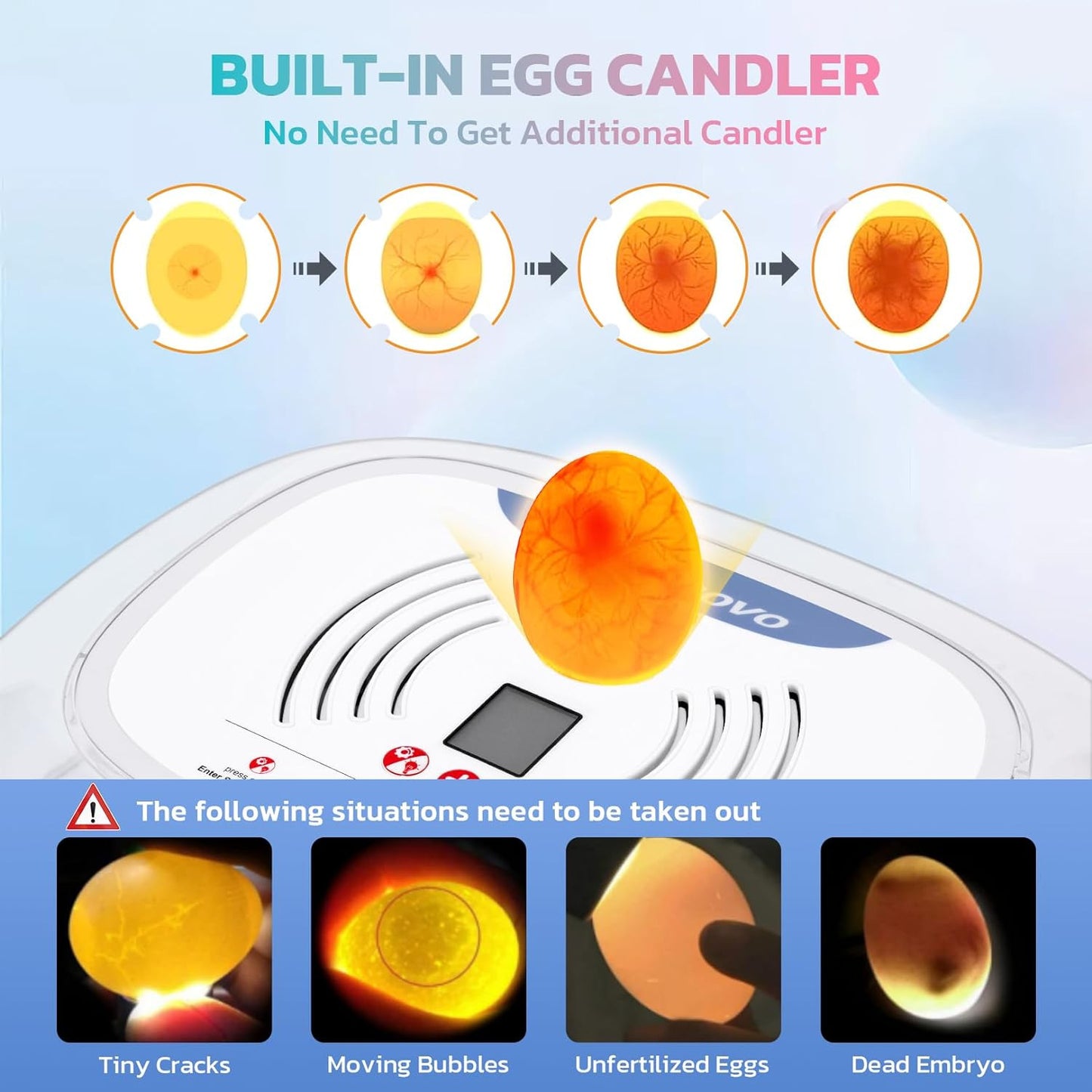 Egg Incubator for Hatching Chicks, 16-35 Eggs Incubator with Automatic Water Top