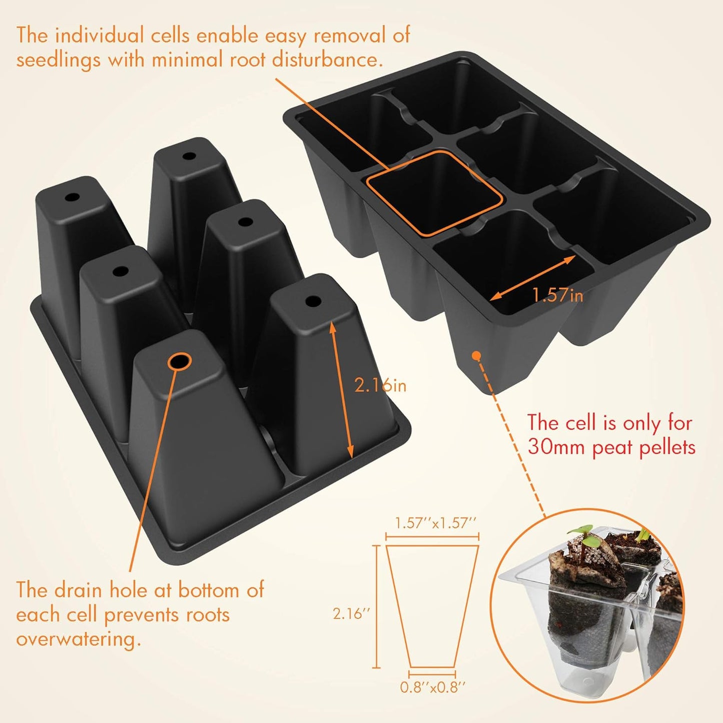 3 Pack Seed Starter Tray Germination Kit, Seed Starter Kit with Adjustable Humid