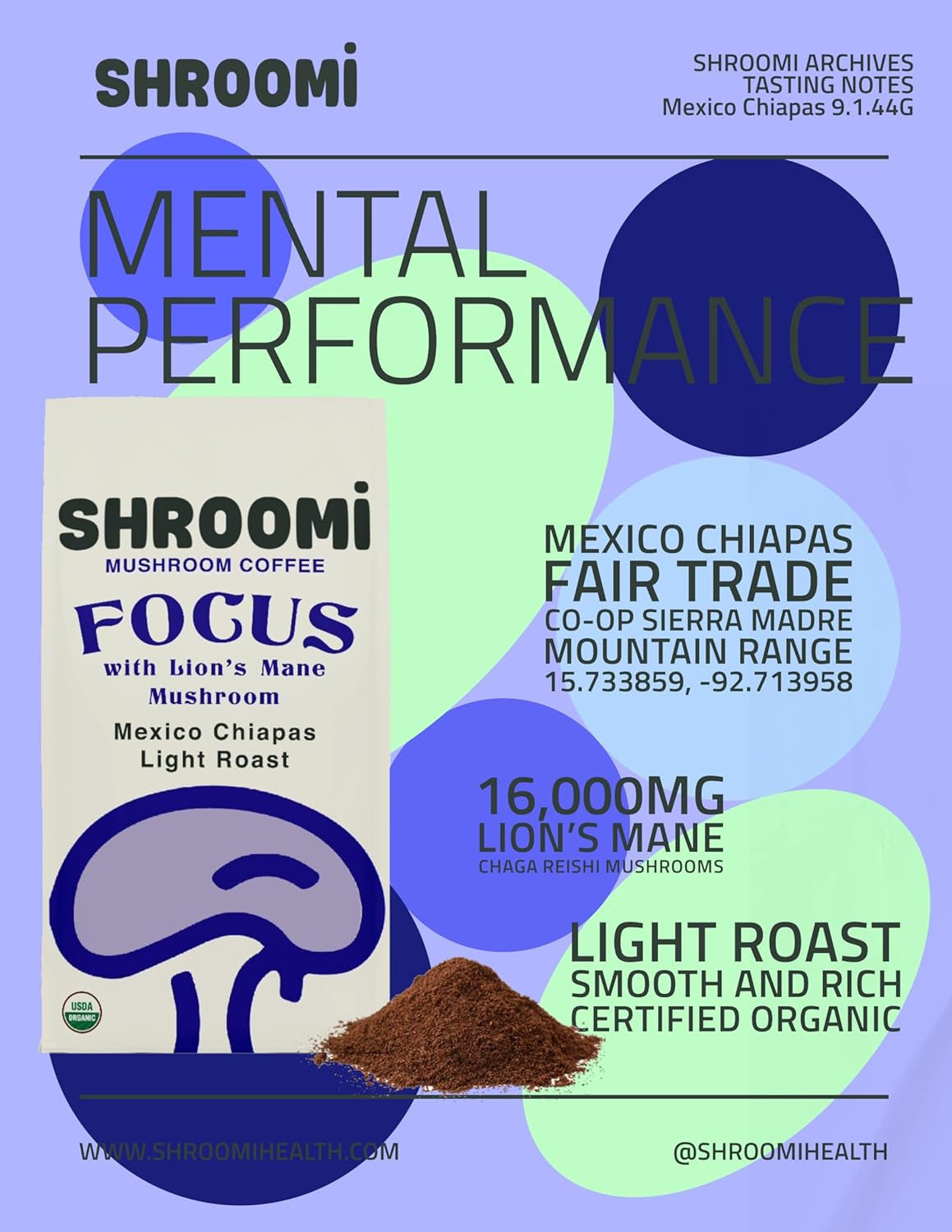 Premium Ground Mushroom Coffee | Mental Performance Gourmet Coffee | Lion’S Mane