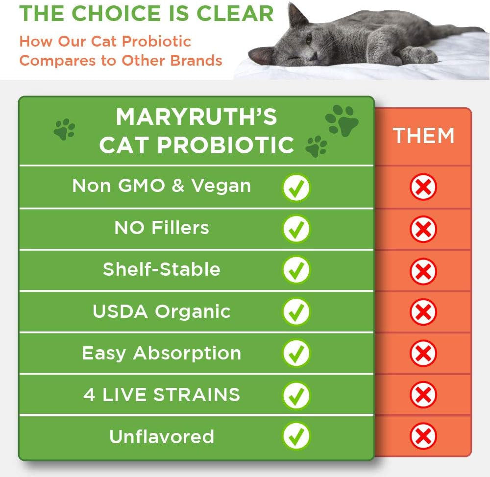 Cat Probiotic | USDA Organic Probiotic Cat | Probiotic for Cats | Cat Probiotic