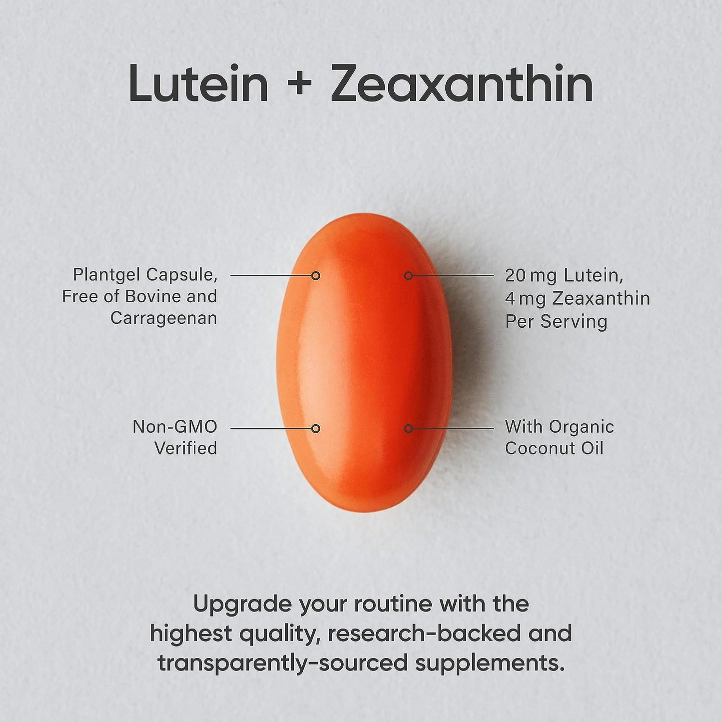 ® Lutein and Zeaxanthin Capsules - Eye Health Support Supplement Made with Lute-